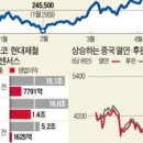 대창단조(주) 이미지