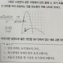 물리 문제 하나만 제대로 풀었는지, 질문사항 두개만 봐주세요! 이미지