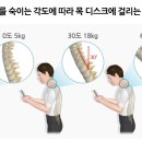 죽전 다짐휘트니스 이미지