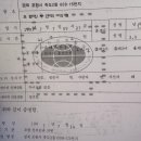 거창타이어마을 | 어디서부터 잘못된 걸까?
