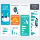 다나와 컴퓨터 이미지