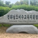 여수교육지원청 ‘(가칭)우리초등학교 사전기획 중간보고회’ 개최[미래교육신문] 이미지