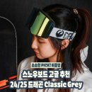 플랫슬로프 | 스노우보드 고글 추천 24/25 드래곤 R1 OTG Classic Grey 내돈내산 후기