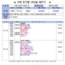 [테마여행] 4월19일(토)~20일(일) 태안튤립축제+개심사+예당호출렁다리 서해맛기행1박2일 풀패키지 이미지