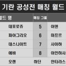 주식회사 월드스폰 이미지
