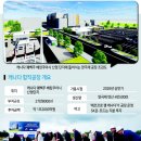(주)한국비엠 이미지