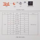 모니터링시스템 이미지