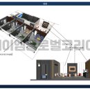 제이엠 글로벌(JM GLOBAL) 이미지
