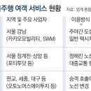 제동 동아일보