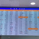 전주 시외버스터미널 이미지