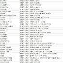 룩옵티컬 충남대 이미지