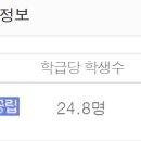 정릉4동경로당 이미지