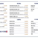 성신회집 이미지