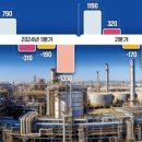 제일석유 이미지