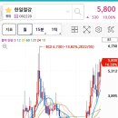 오빠스네 다시보자 이미지