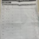 재건약국 이미지