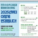 전동 31-3 공영주차장 | BYD ATTO3 스키 화이트 일반등급 출고후기 [즉시 출고 가능]