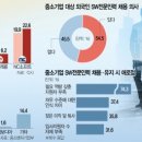 세명엔지니어링 - 봉화군 생기마2길 1 | 세명엔지니어링