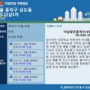 더샵입주민공인중개사사무소 이미지