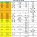 포스텍수학학원