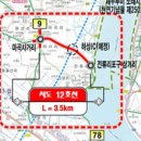 김포행정사사무소 이미지
