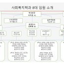 경남사회복지학과 8대 임원소개 이미지