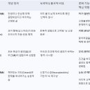 Re: 숙명과 패턴, 운명과 연기법 이미지