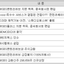 태영환경개발㈜ 이미지