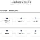 신원플라스틱(주)