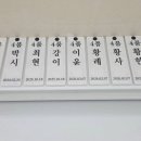 호계 효태권도장 이미지