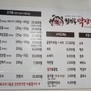 웰컴투막삼골