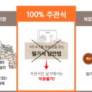 대한환경산업(주) 이미지