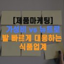 [제품마케팅] 가성비vs뉴트로, 발 빠르게 대응하는 식품업계 이미지