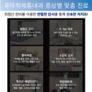 류마척제통내과 이미지