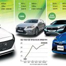 유가환경 - 4414 | 유가환경