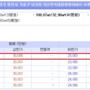 칸타빌레피아노교습소 이미지