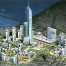 한국중소기업비즈니스센터