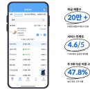 딜리버리랩 이미지