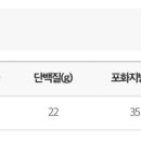 설빙가락시장역점 - 84514 | 설빙가락시장역점