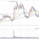 제이씨케미칼㈜ 이미지