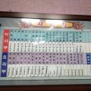 금화루 이미지