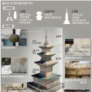 남원 실상사 동·서 삼층석탑 | 석가탑_불국사 3층 석탑 무구정광대다라니경을 품은