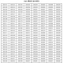 2024년 1분기 일본워킹홀리데이 합격자 (부산일본영사관) 이미지