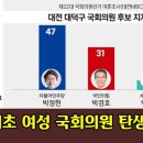 [4.10 총선! 선택은?] 대전 대덕구, 대전 최초 여성 국회의원 탄생 임박? 이미지