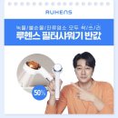 헤드워크 이미지