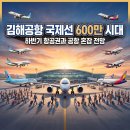미주통상 | 김해공항 국제선 600만 시대, 하반기 항공권과 공항 혼잡 전망