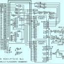 빅윈PC(인-351호) | 없으니까 만들어 쓰는 MSX -1- (미디 인터페이스)