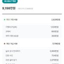 (주)아이에프시스템 이미지