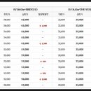 해운대로483번길 이미지