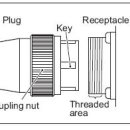 receptacle: 콘센트? 이미지